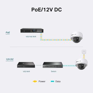 VIGI C230I - Image 30