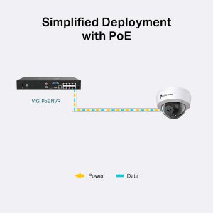 VIGI C220I - Image 30