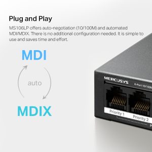 Mercusys MS106LP — изображение 29
